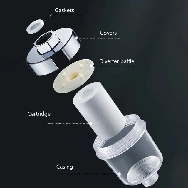 Universal Water Purifier Faucet Filter for Kitchen…