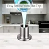 Distributeurs de savon liquide avec bouteille de 500ml – vue 3