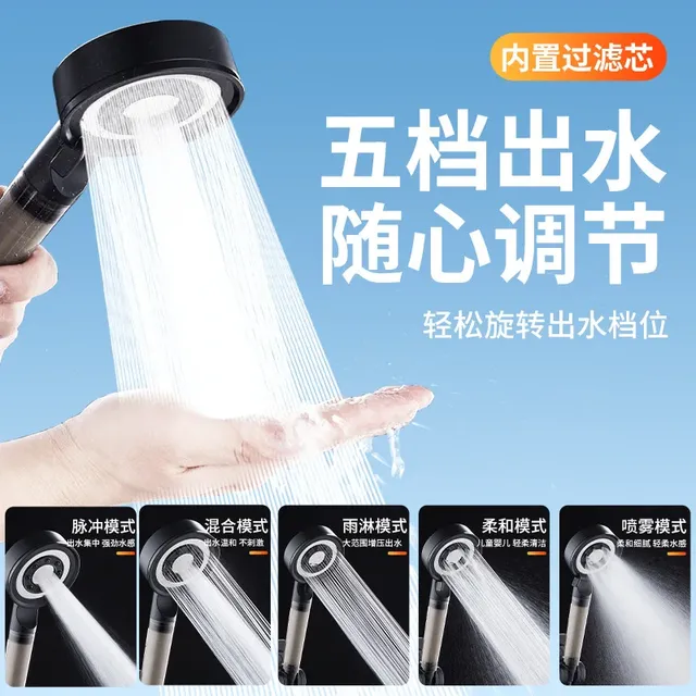 Pommeau de douche à filtre pressurisé – vue 2