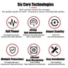 Alimentation à découpage DR – vue 6