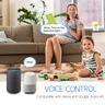 Tuya WiFi US interrupteur d'éclairage intelligent… – vue 4