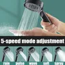 Pommeau de douche haute pression réglable – vue 2