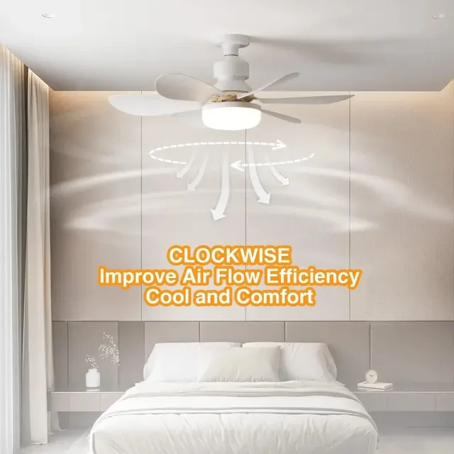 Ventilateur plafond LED 30W E27 télécommande gradation… – vue 2