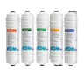 Cartouche De Filtration D’Eau Waternoble 10 Pouces – vue 2