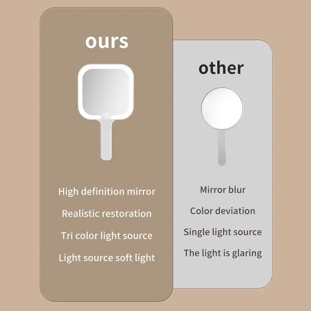 Lumière de remplissage LED miroir de maquillage à main 3… – vue 2