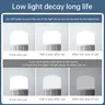 Ampoule LED AC 220V E27 lampe à LED 10W 20W 50W 100W… – vue 6