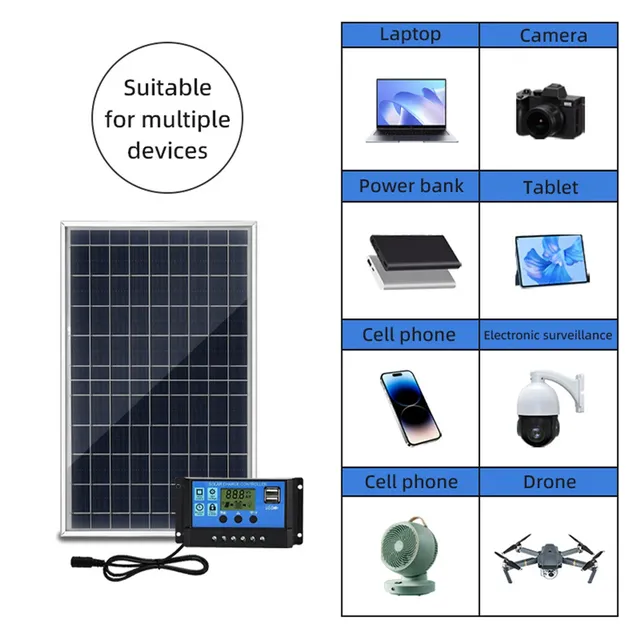 Le panneau solaire en silicium polycristallin de 10 W… – vue 4