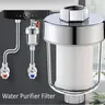 Nouveau Purificateur domestique pré-filtre PP coton… – vue 1