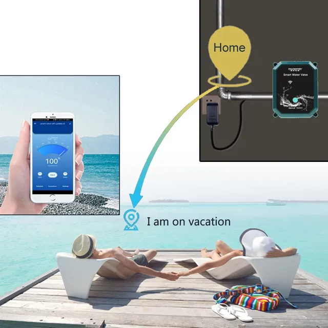 Vanne d'eau Wifi Tuya – vue 5