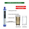 Purificateur d'eau portable d'urgence – vue 5