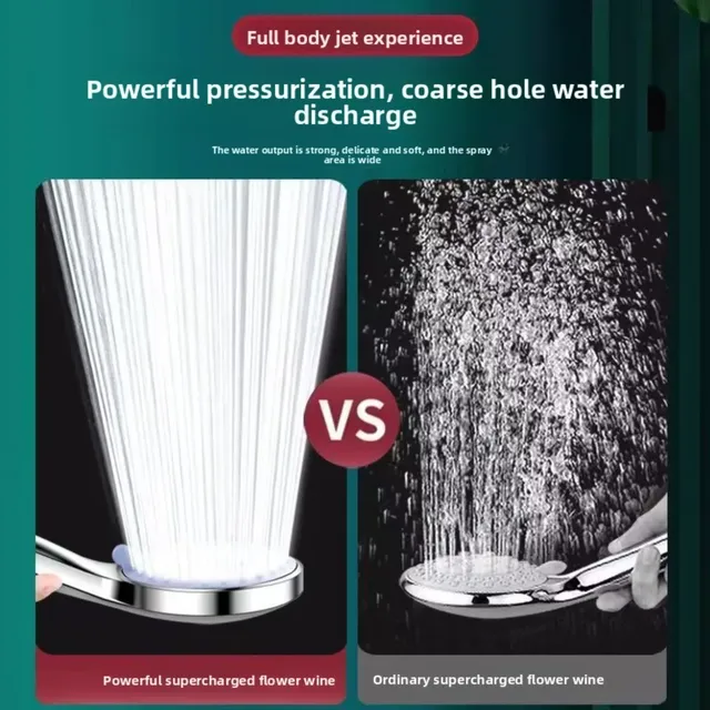 Pommeau de douche de pluie haute pression – vue 3