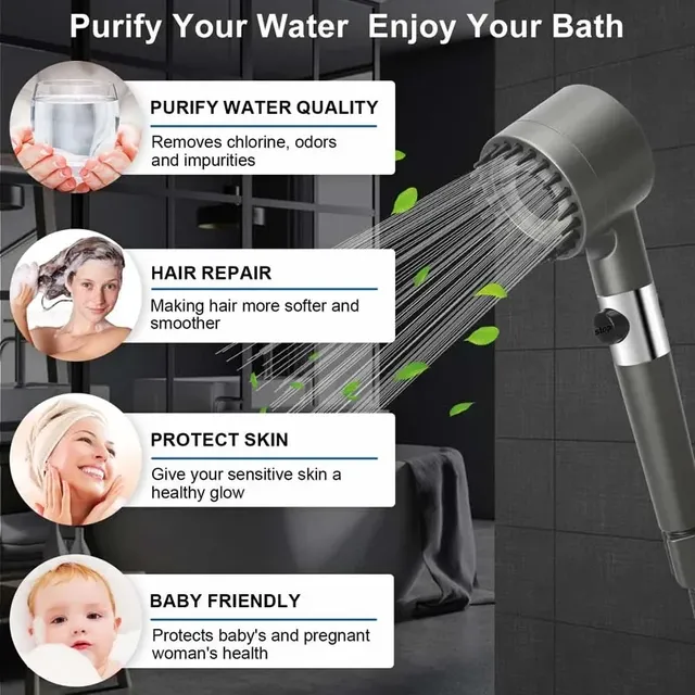 Pommeau douche haute pression massage filtrant charbon… – vue 6