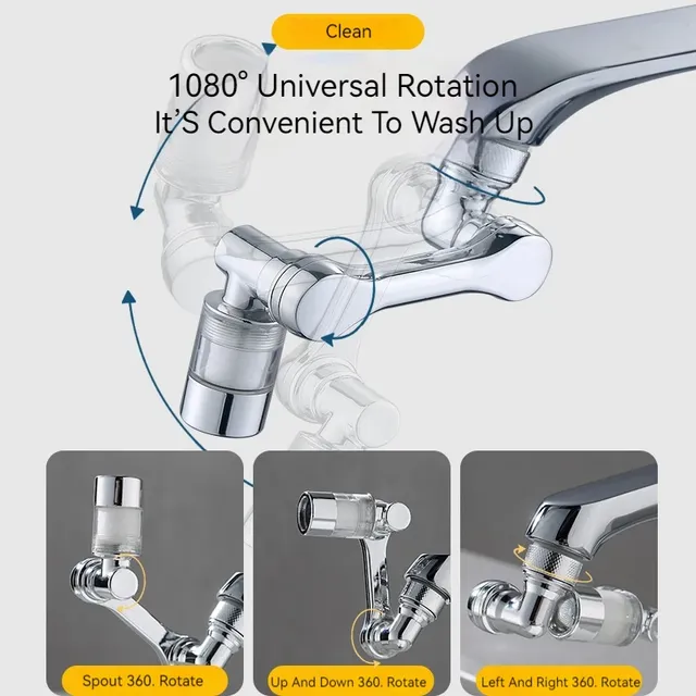 1080 ° Filtre de Purification d'eau rotatif – vue 3