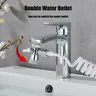 Pulvérisateur de robinet d'eau réglable – vue 5