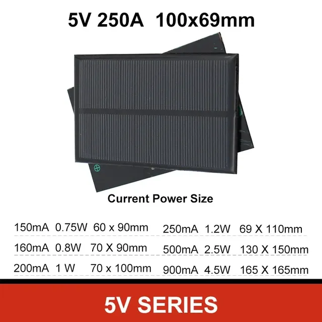Chine panneaux solaires photovoltaïques 3v 6V 5v 1a 5w… – vue 2