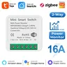 Tuya – vue 1