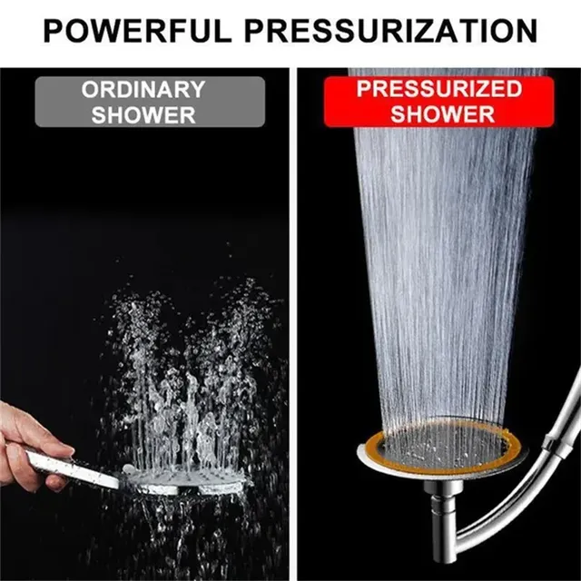 Pommeau de douche haute pression 4/6 pouces – vue 4