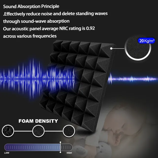 Panneaux muraux insonorisants acoustiques – vue 2