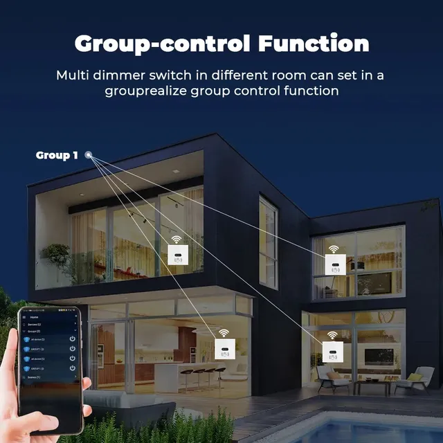 Aovrlc EU Tuya WiFi commutateur intelligent vague… – vue 6