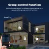 Aovrlc EU Tuya WiFi commutateur intelligent vague… – vue 6