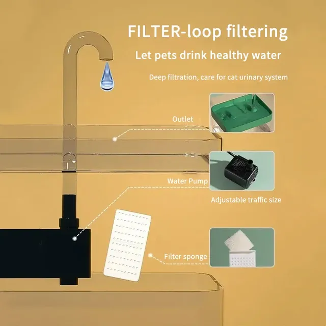 Filtre de remplacement pour distributeur d'eau – vue 3