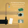 Filtre de remplacement pour distributeur d'eau – vue 3