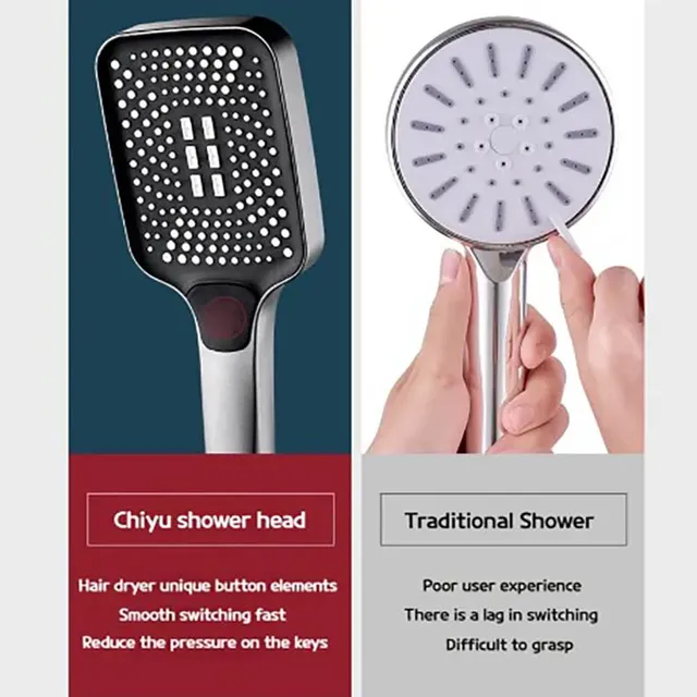 Pommeau de douche réglable – vue 4