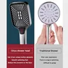Pommeau de douche réglable – vue 4