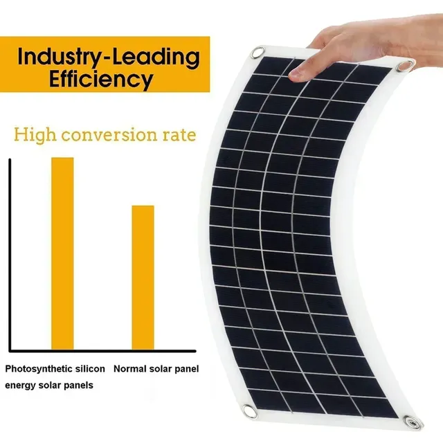Panneau solaire 300W 12-18V avec contrôleur 10A-60A – vue 3