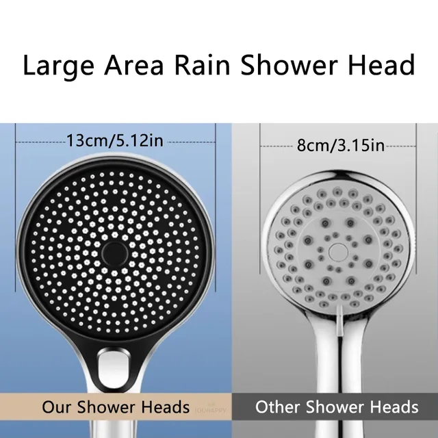 Pommeau de douche haute pression avec filtre – vue 4