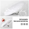 Ampoule LED AC 220v E27 – vue 1