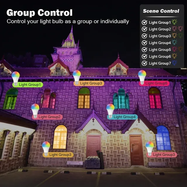 Ampoule intelligente Tuya Rgb à intensité variable – vue 4