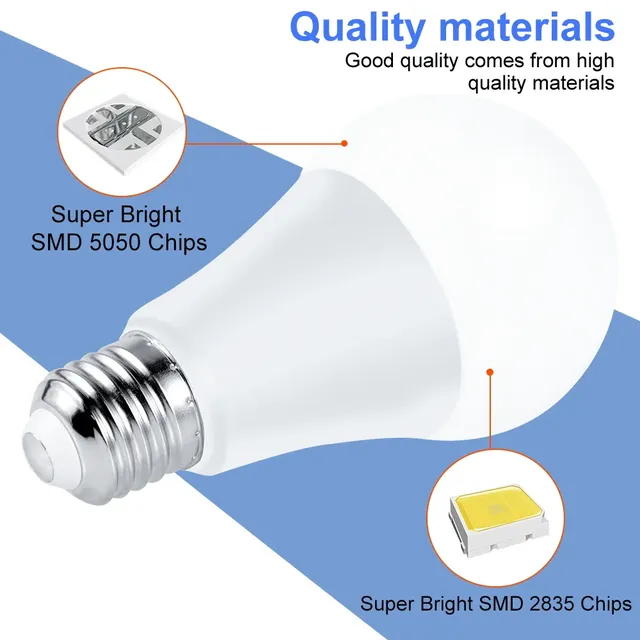 Ampoule LED multicolore RGB – vue 5