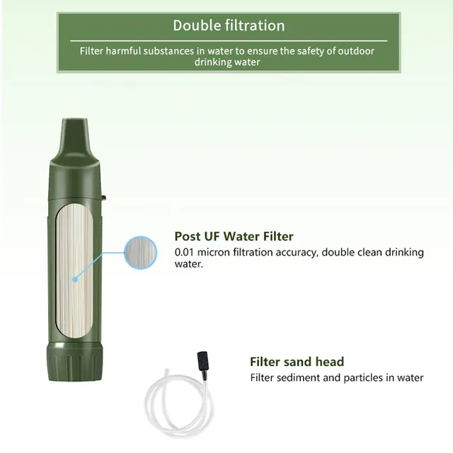 Filterwell-Mini filtre à eau portable – vue 2