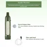Filterwell-Mini filtre à eau portable – vue 2