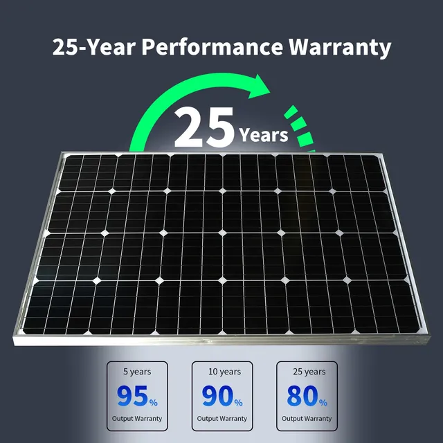 Panneau Solaire Rigide 140W 12V – vue 4
