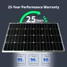 Panneau Solaire Rigide 140W 12V – vue 4