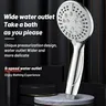 Six Modes de pomme de douche