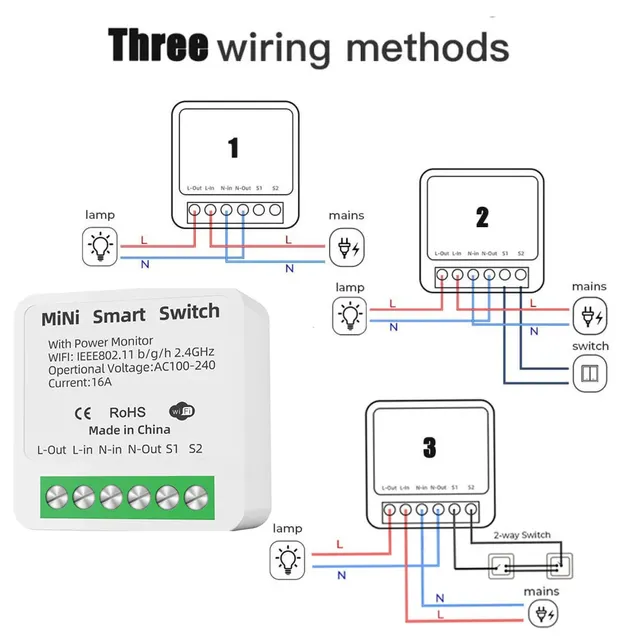 Tuya WiFi Smart Switch avec moniteur d'énergie – vue 6