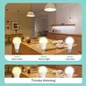 Ampoule LED E27 E14 B22 AC220V 3W 6W 9W 12W 15W 18W 20W – vue 3