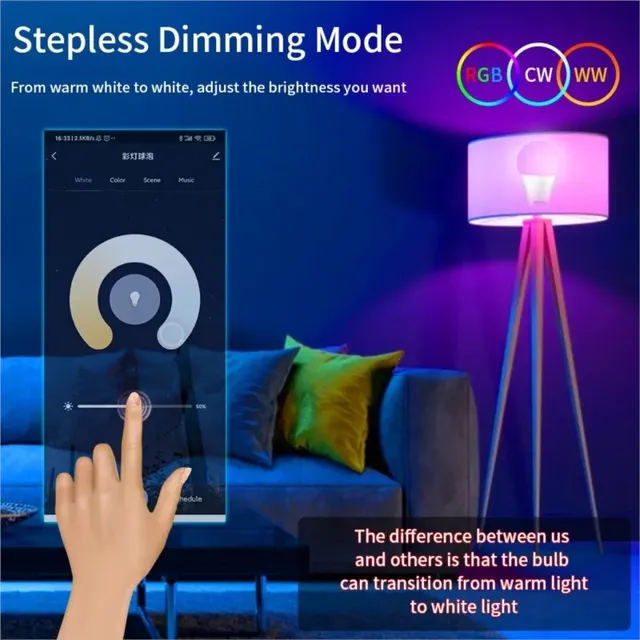 Tuya – vue 2