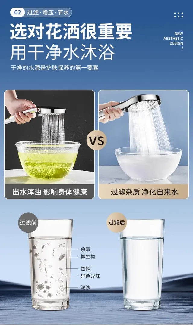 Grande pomme de douche 4 Modes pomme de douche réglable… – vue 4