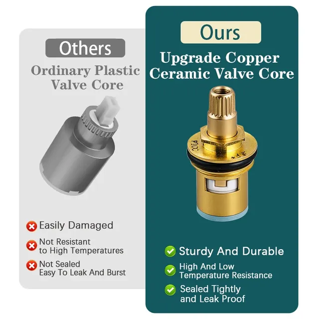 Valves de robinet de remplacement – vue 6
