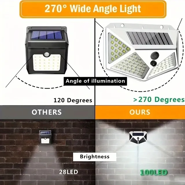 1-8 Kits Appliques murales solaires extérieures 100 LED… – vue 4