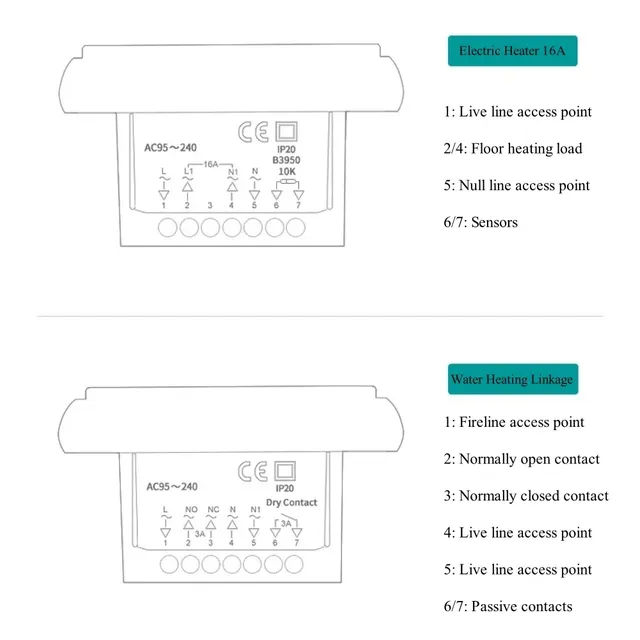 Thermostat programmable mural tactile écran LCD double… – vue 6