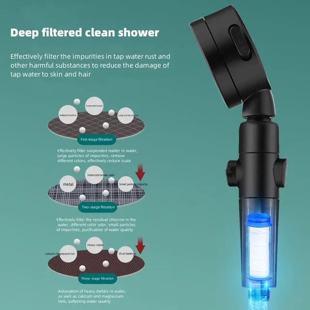 Pommeau douche pressurisé noir mat ergonomique bouton… – vue 2