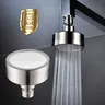 Pommeau de douche à économie d'eau…