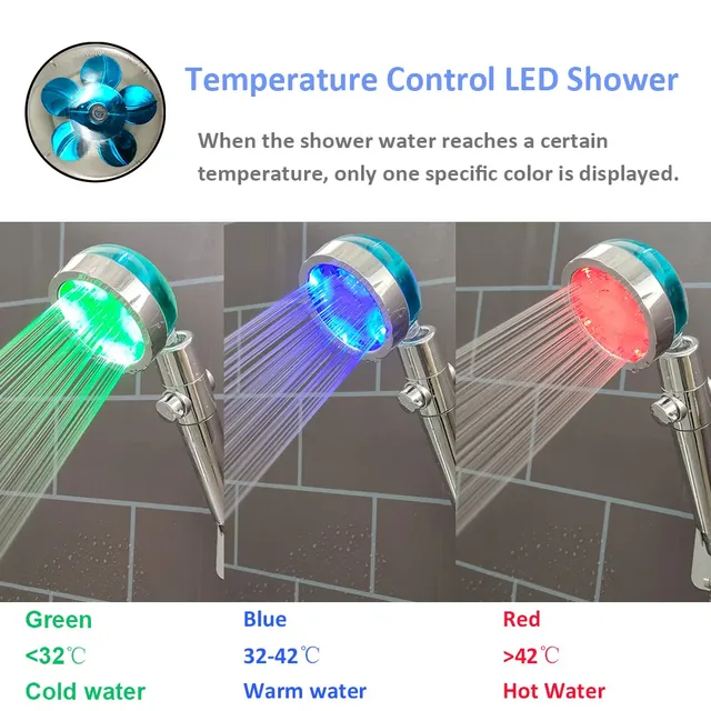 Pommeau de douche Led haute pression – vue 3