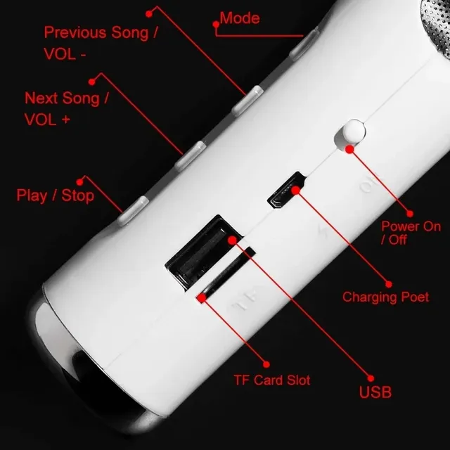 Mode écouteur géant Portable haut-parleur Bluetooth… – vue 5