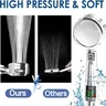 Pommeau de douche à main haute pression – vue 2